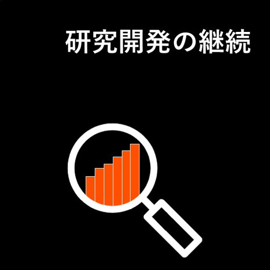 製品の特長。 研究開発の継続。