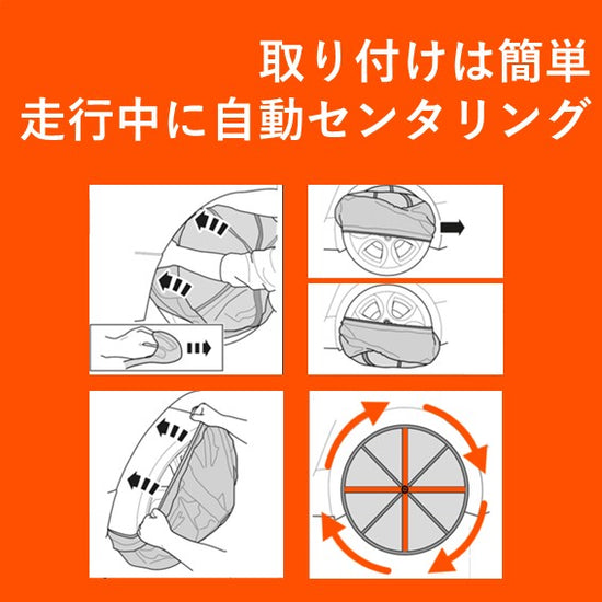 製品の特長。 取り付けは簡単走行中に自動センタリング。