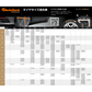 AutoSock Premium 685